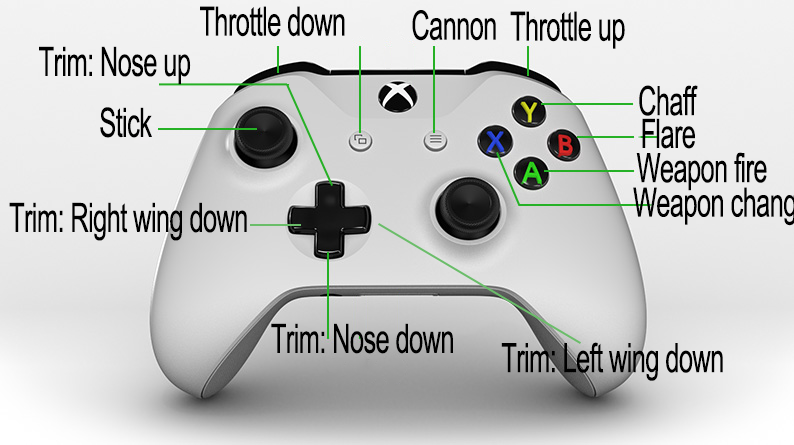 Xbox One controller settings for SU-25t