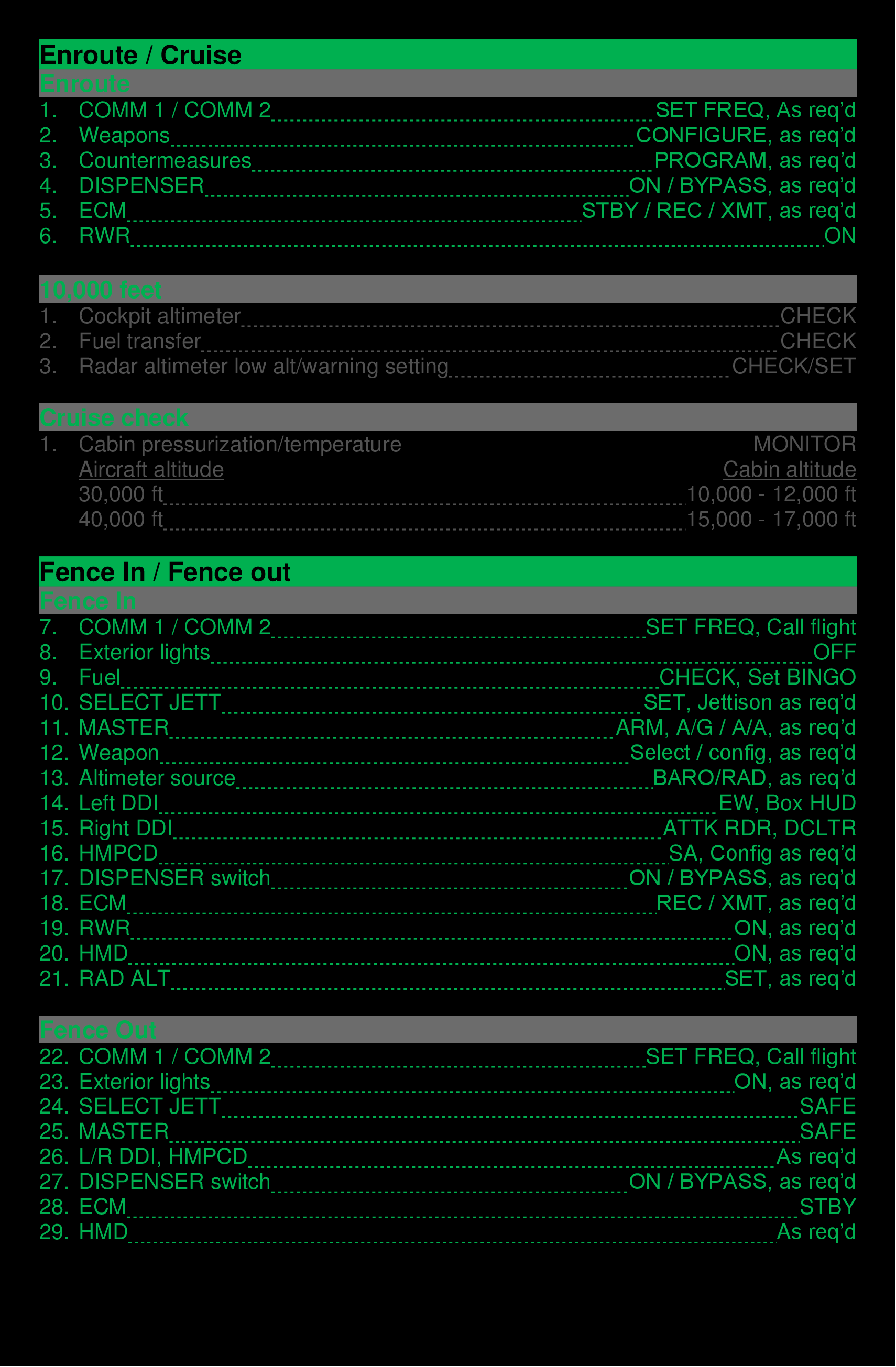 ColdFront's F/A-18 Checklists (PDF and PNGs) - Night Version