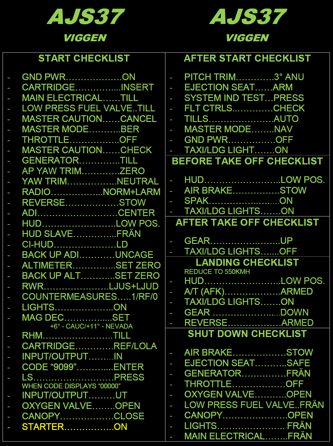 AJS-37 Viggen Night Ops Quick Checklist and Weapons Checklist.  (Update 1.1).
