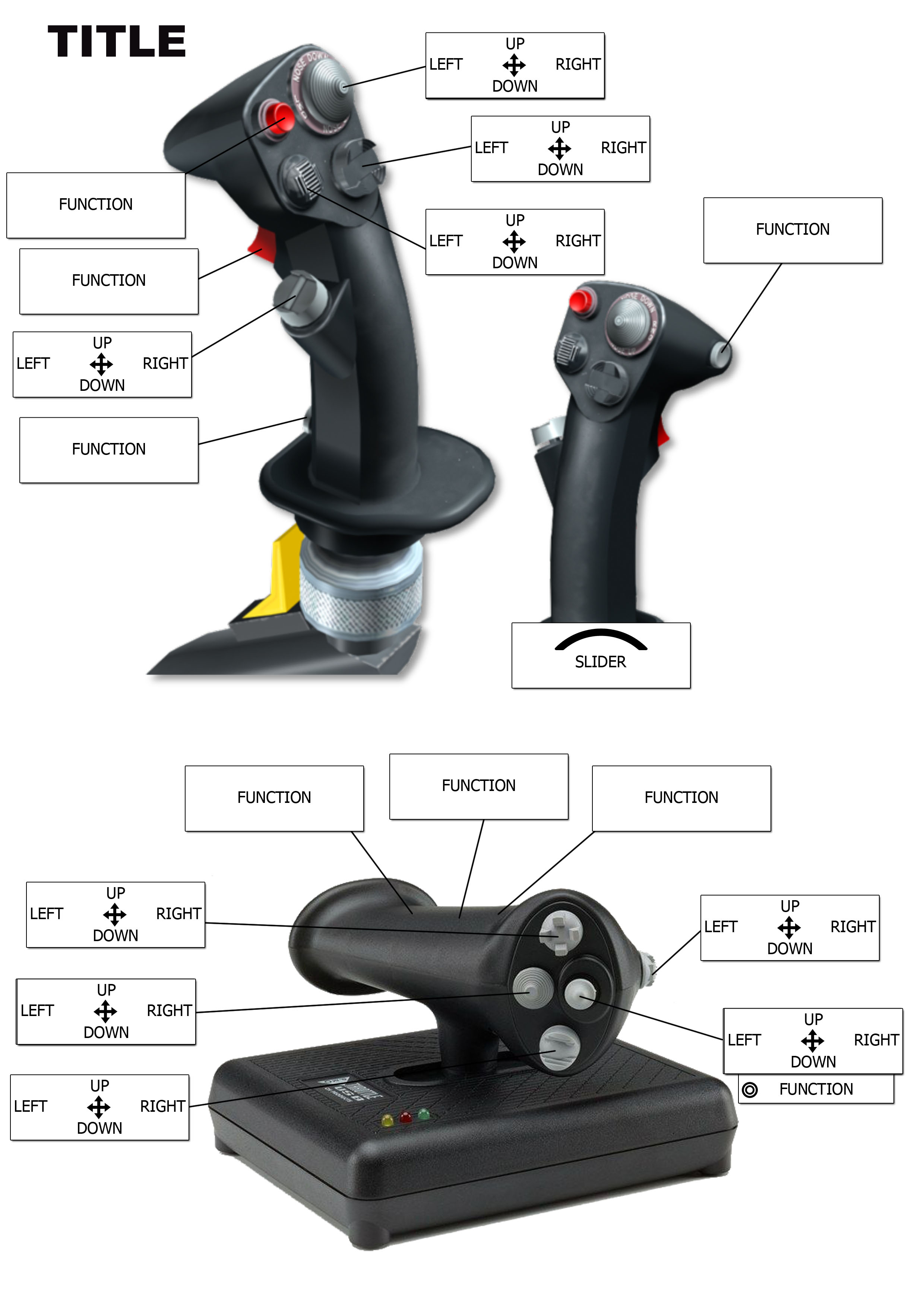 CH Products Fighterstick and Pro Throttle .PSD template