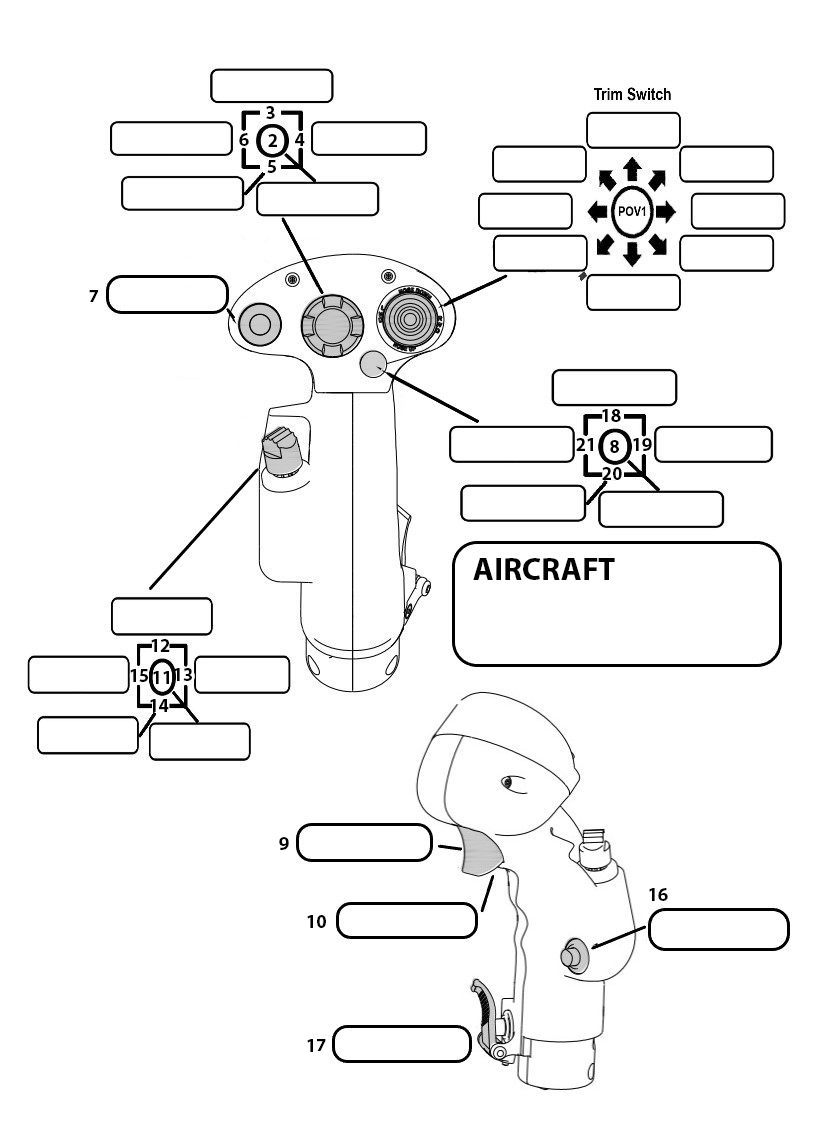 WINWING ORION F18 JOYSTICK AND THROTTLE TEMPLATES