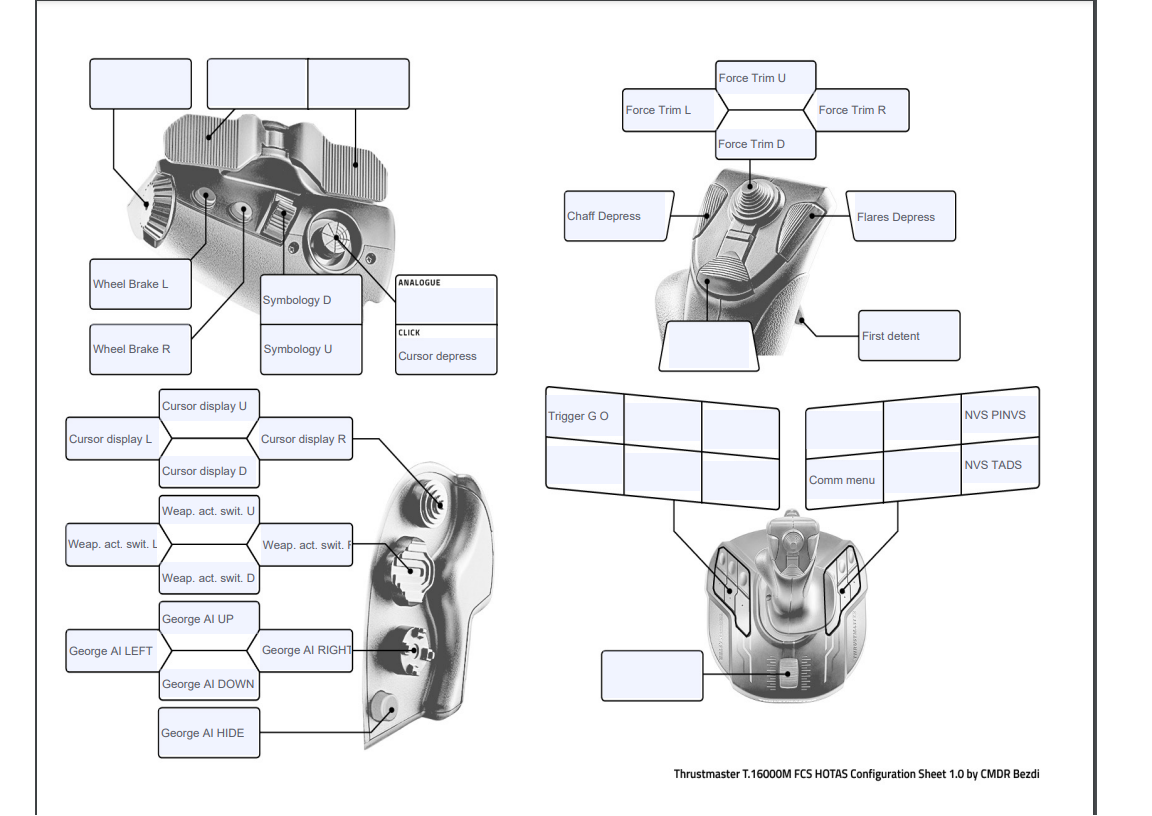 DCS T16000M AH64 MAPPING