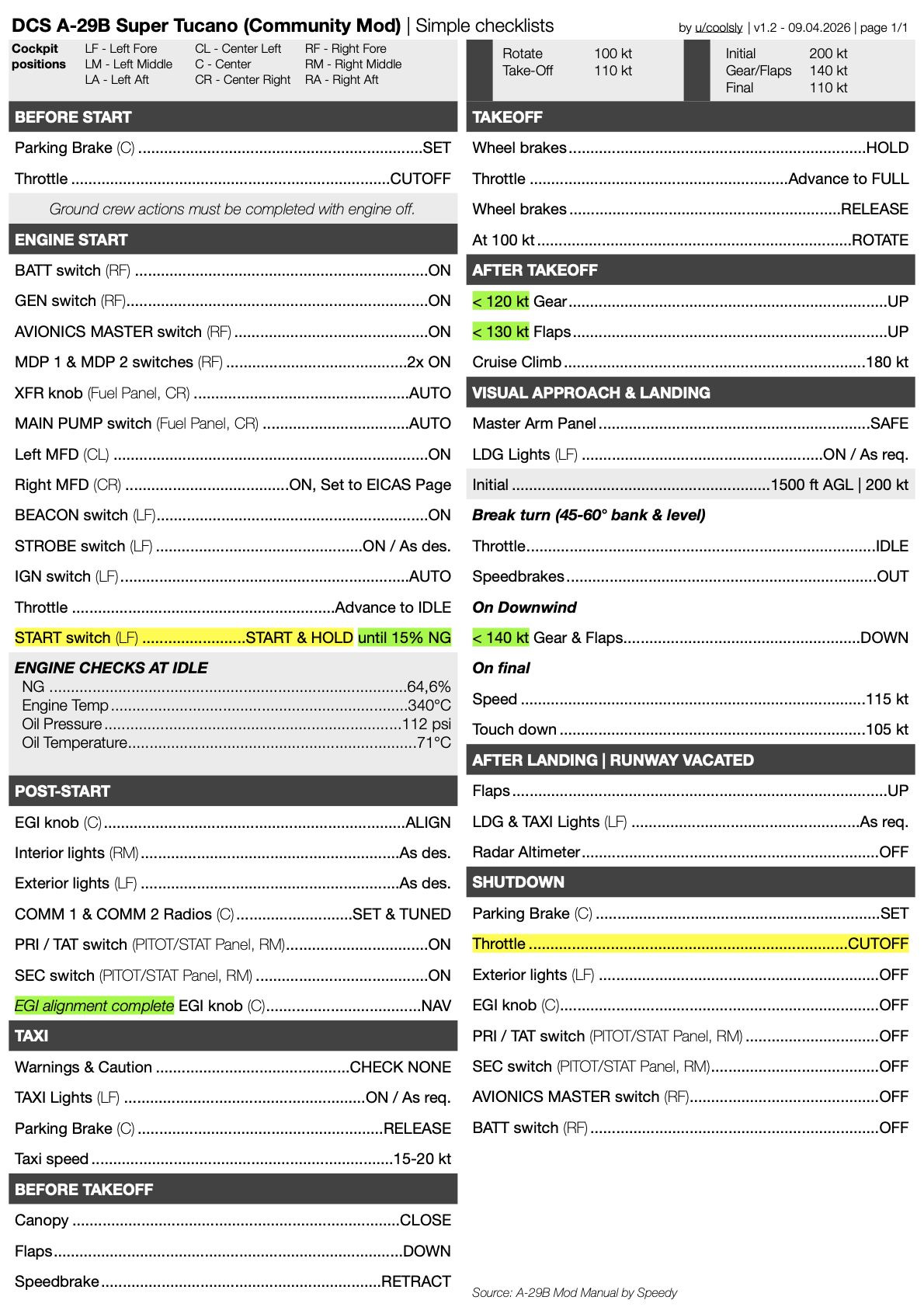 A-29B Super Tucano Simple Checklists (Mod by luizrenault)