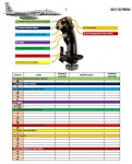 Blank DCS Profile Charts by Lino_Germany