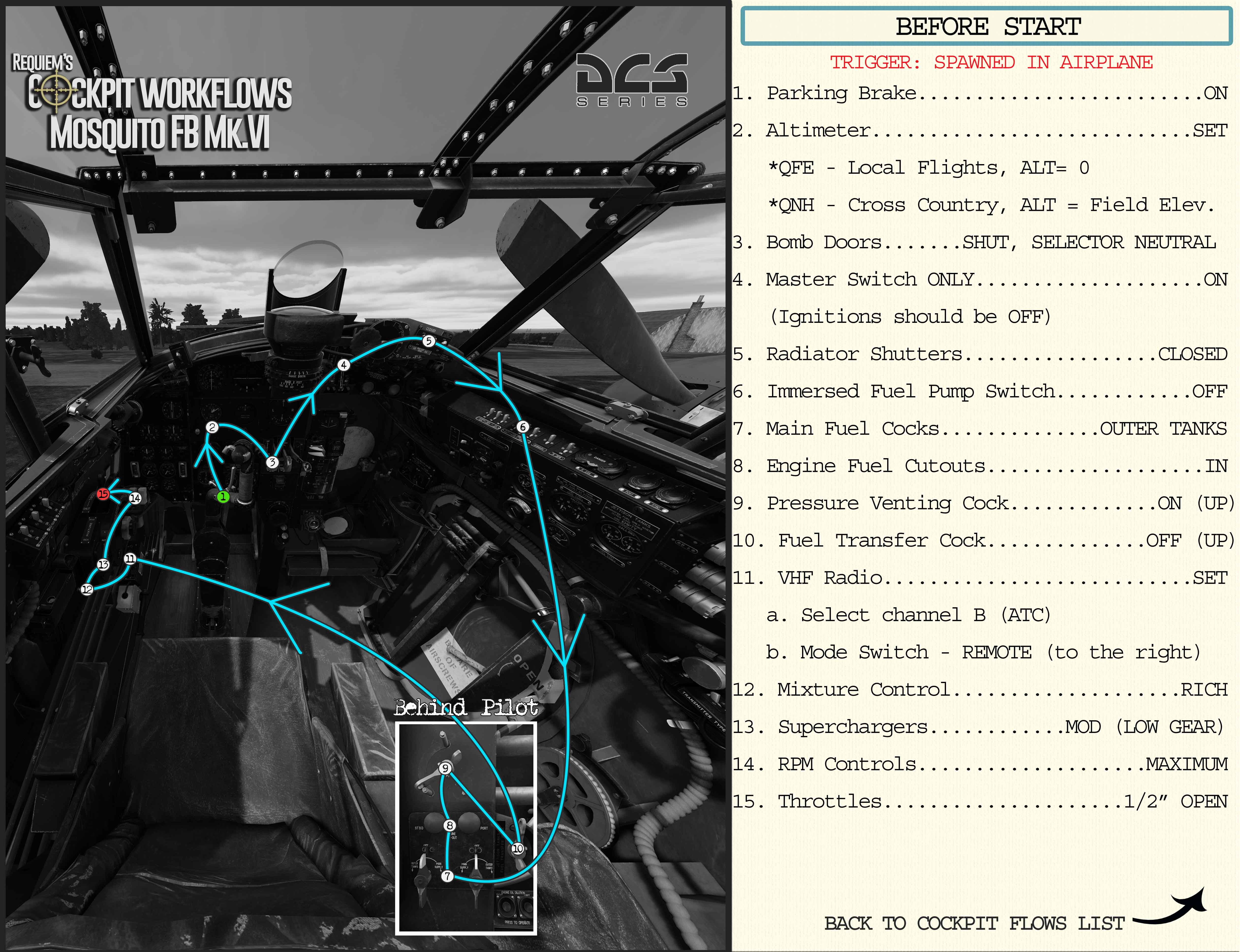 Requiem's Mosquito Mk.VI Cockpit Workflows (1/30/2023)