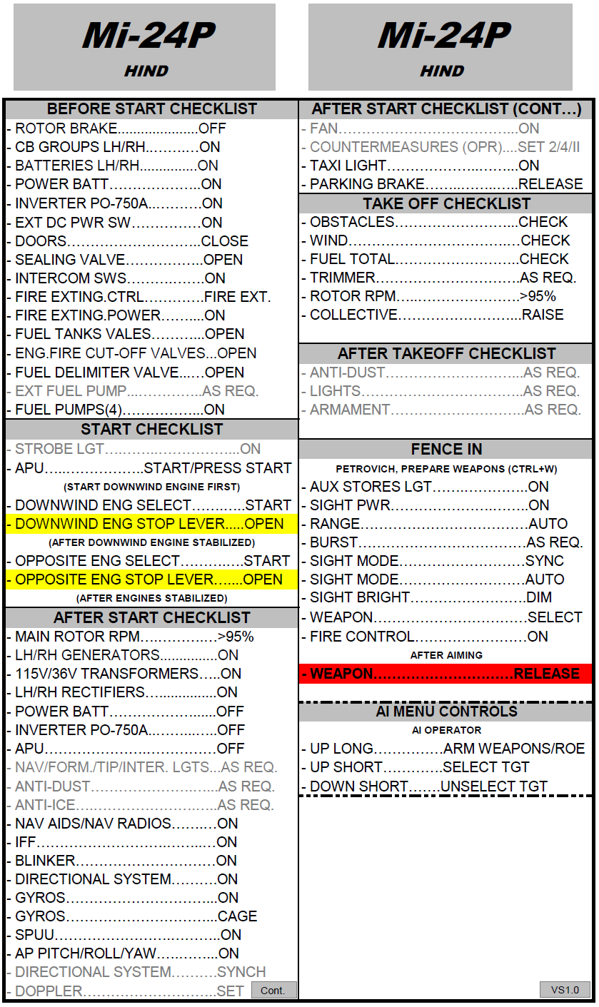 Mi-24P Quick Checklists (Day and Night Ops). (Update vs 1.0)