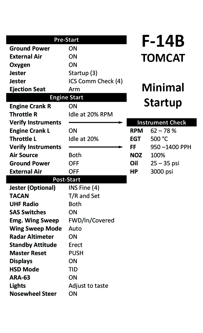 F-14B Tomcat Minimal Checklist