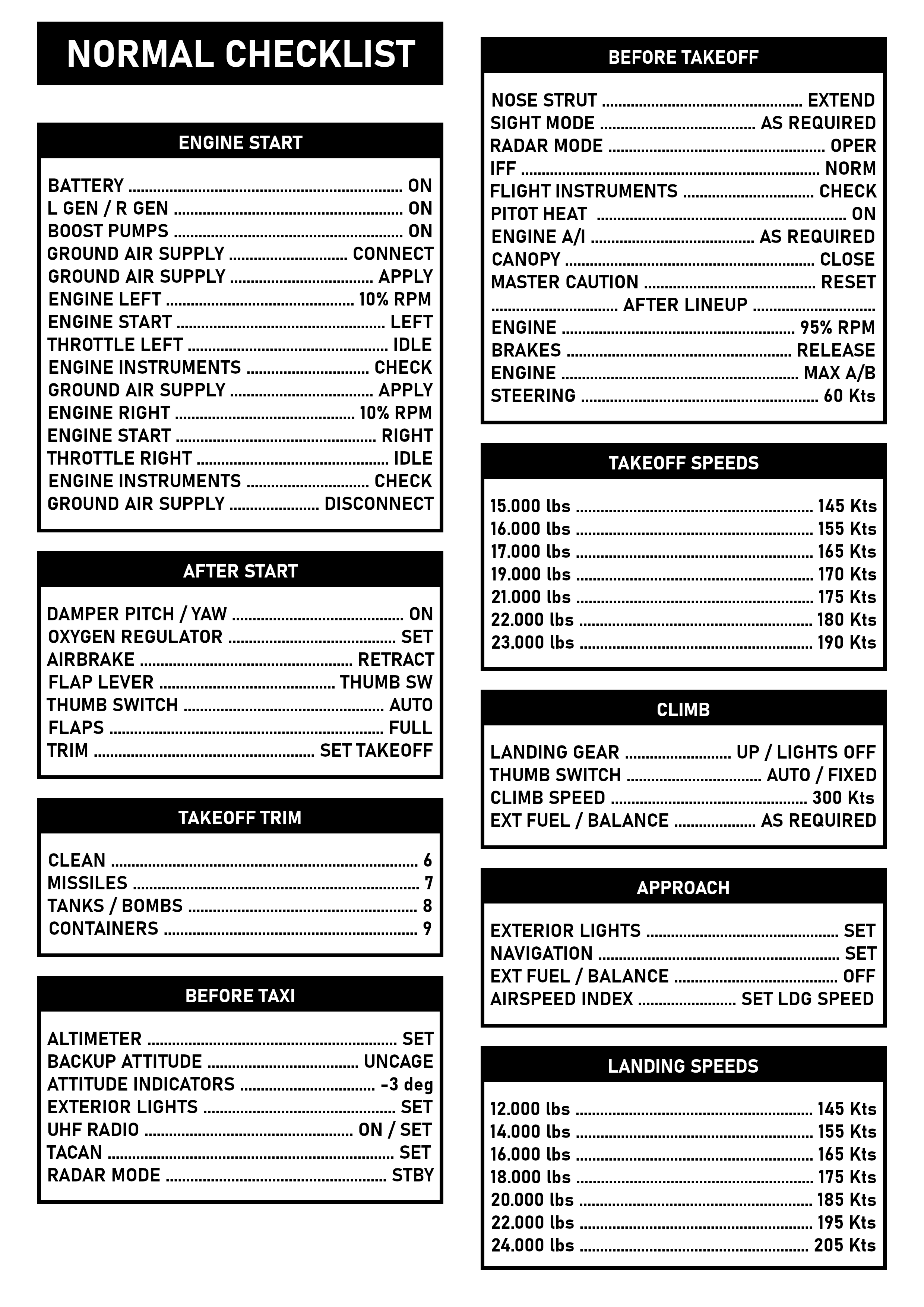 F-5E-3 Checklist