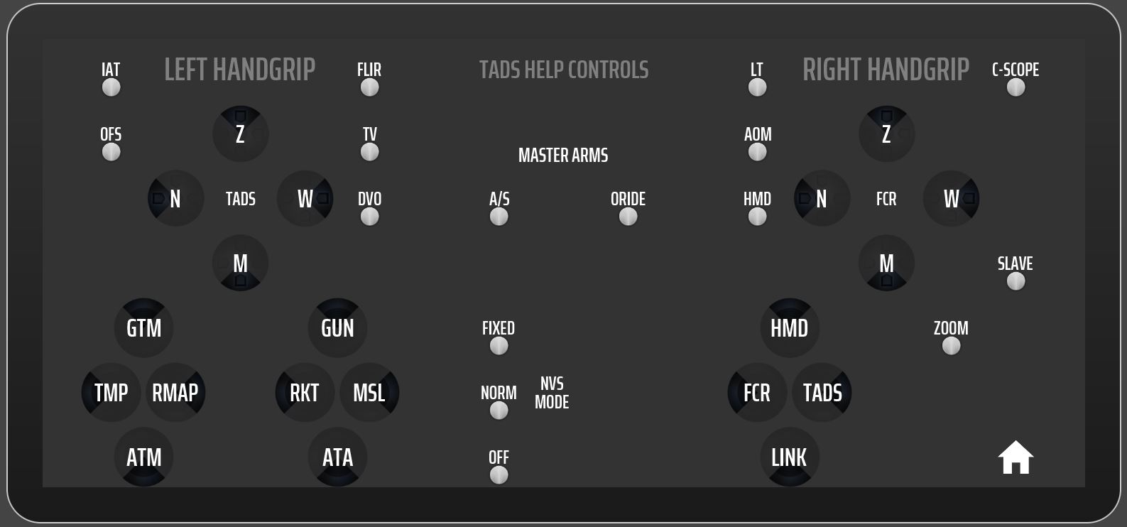 TADS AH-64D - Touch Portal Page v1