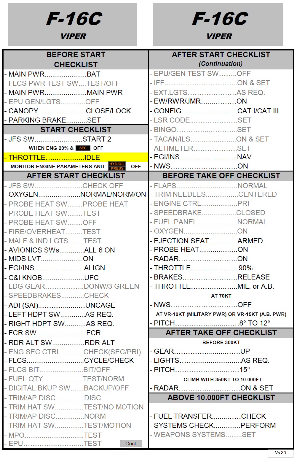 F-16C Quick Checklist. (Update vs 2.3 - New Engine parameters for Start - 20% e SEC Extinguished).