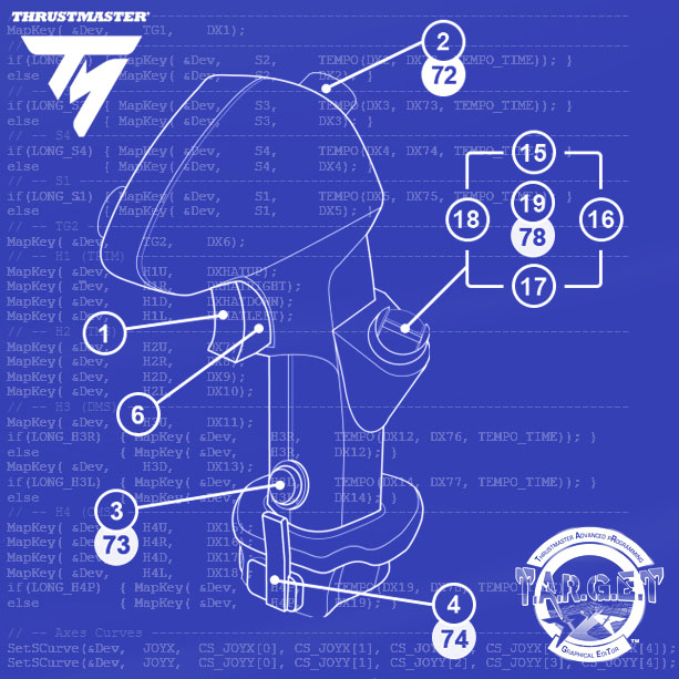 Thrustmaster Combined Full DX Mapping