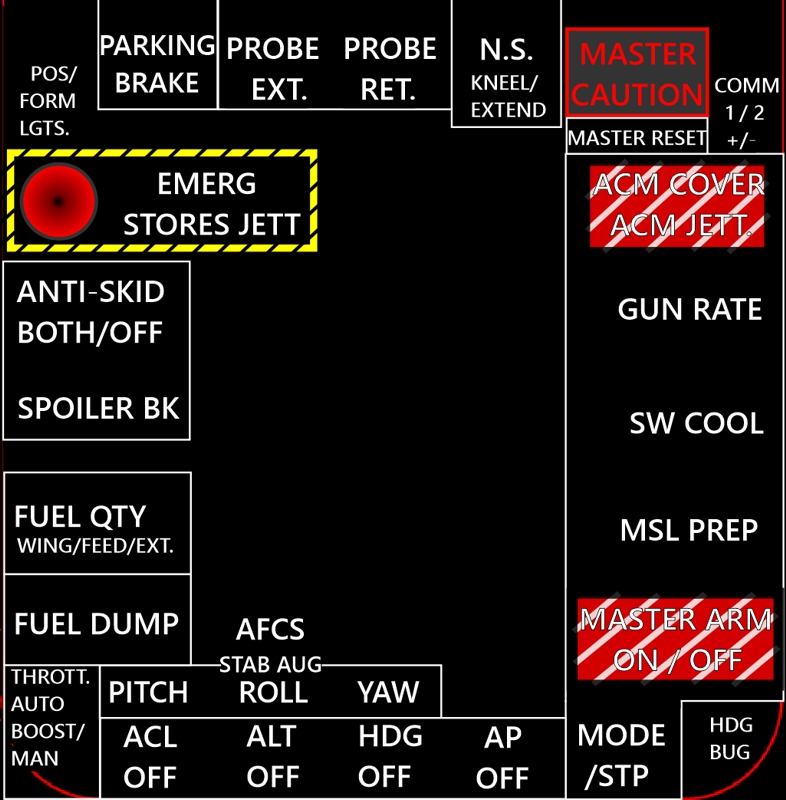 F-14A/B TM MFD COUGAR Templates Series! (JSGME Ready - vs 1.1)