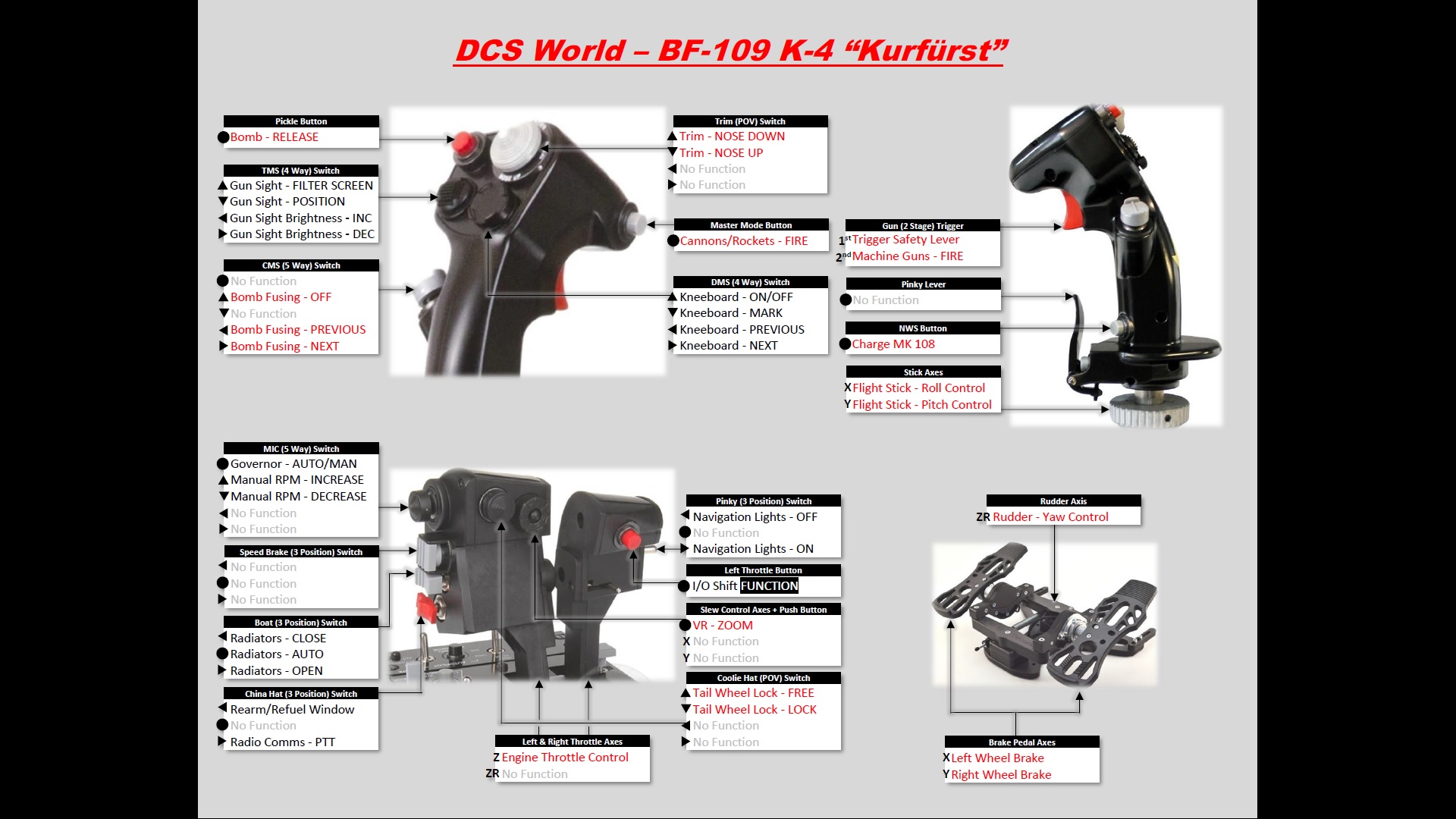 Thrustmaster Warthog Script for BF-109K4 + Virtual Reality Headsets