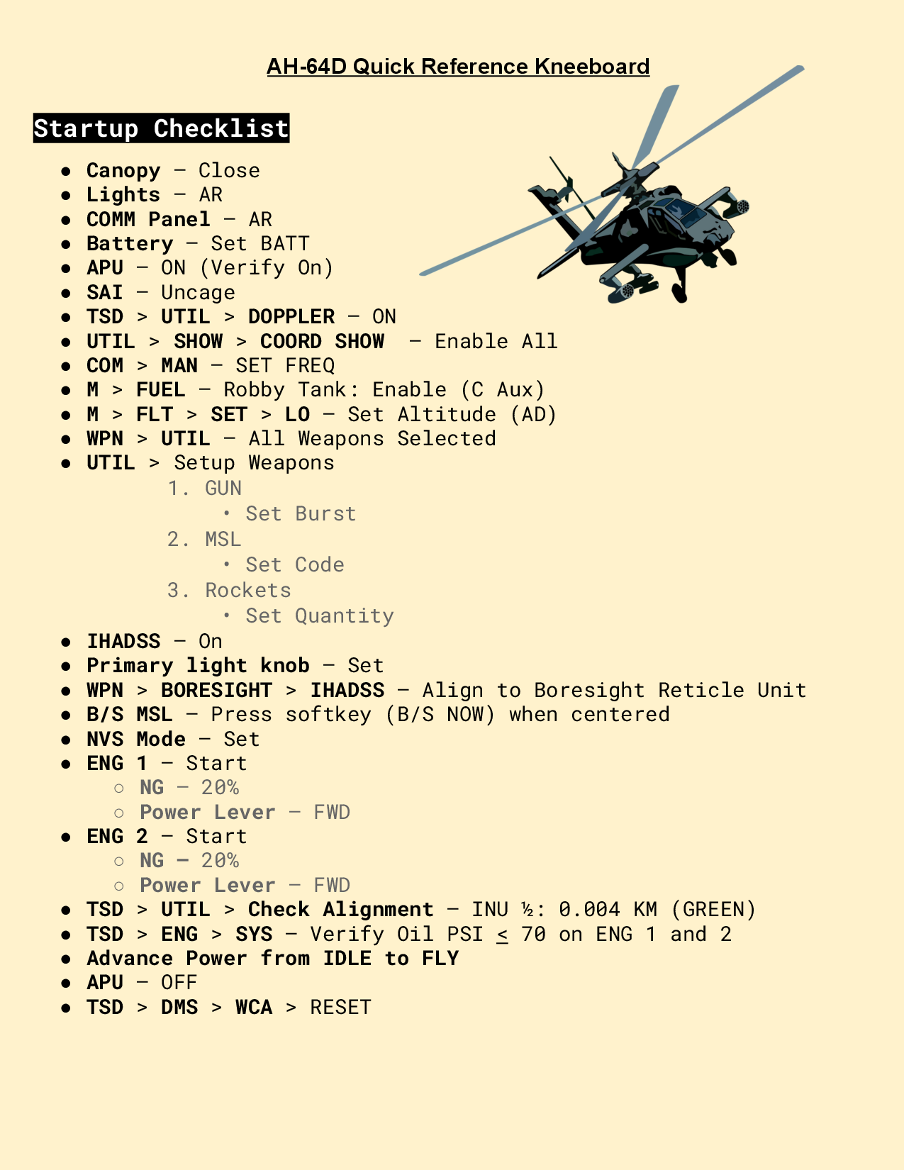 AH-64D Apache Quick Reference Kneeboard and Checklists By: Hayden