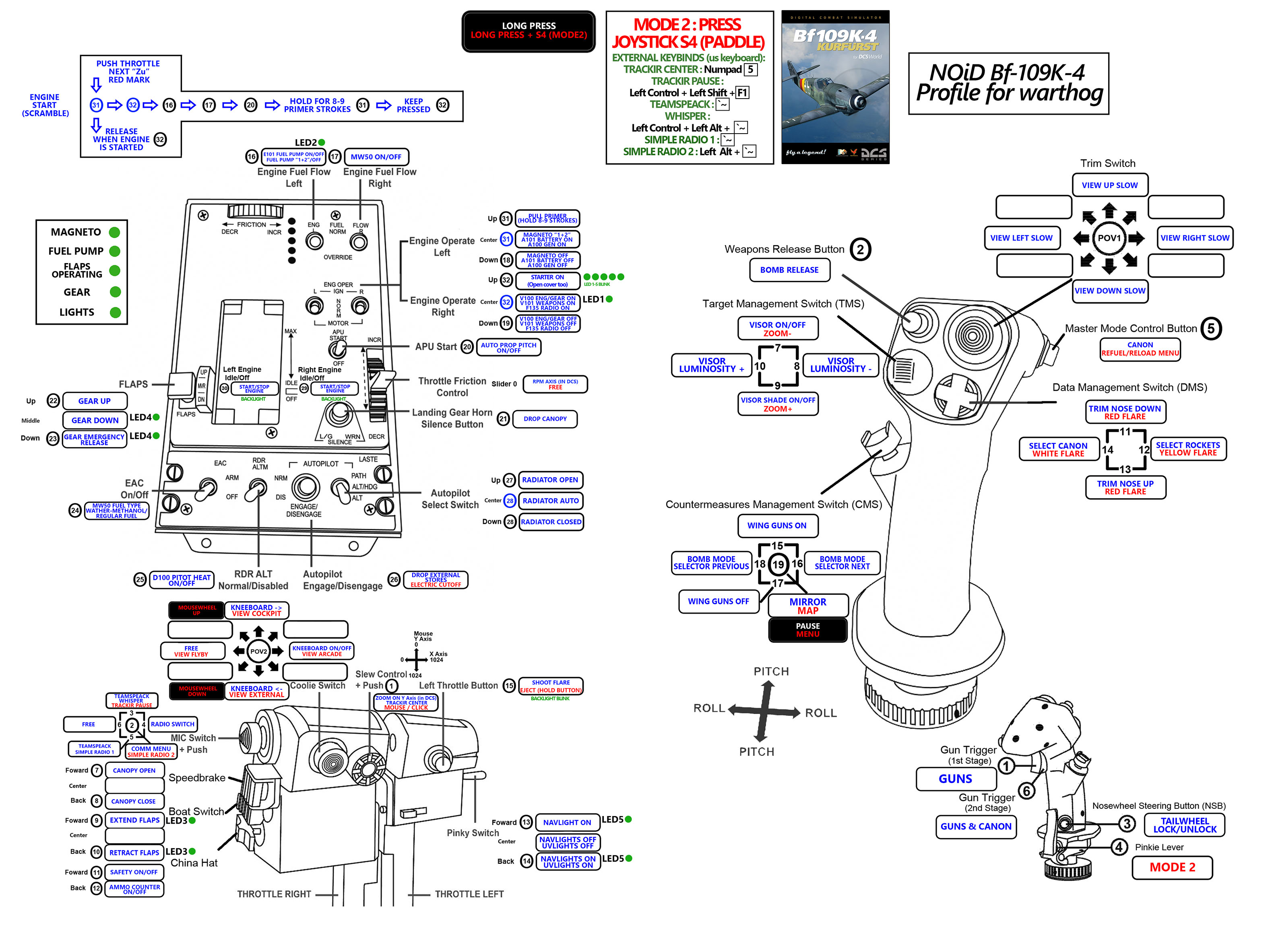 Hotas Warthog Profile for Bf-109K-4 (Shiftstate/TrackIR/Teamspeack/SimpleRadio/LEDmanagement) Update 30/07/19