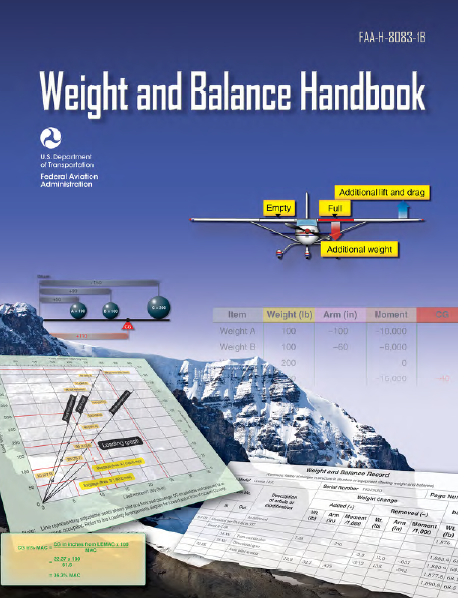Aircraft Weight and Balance