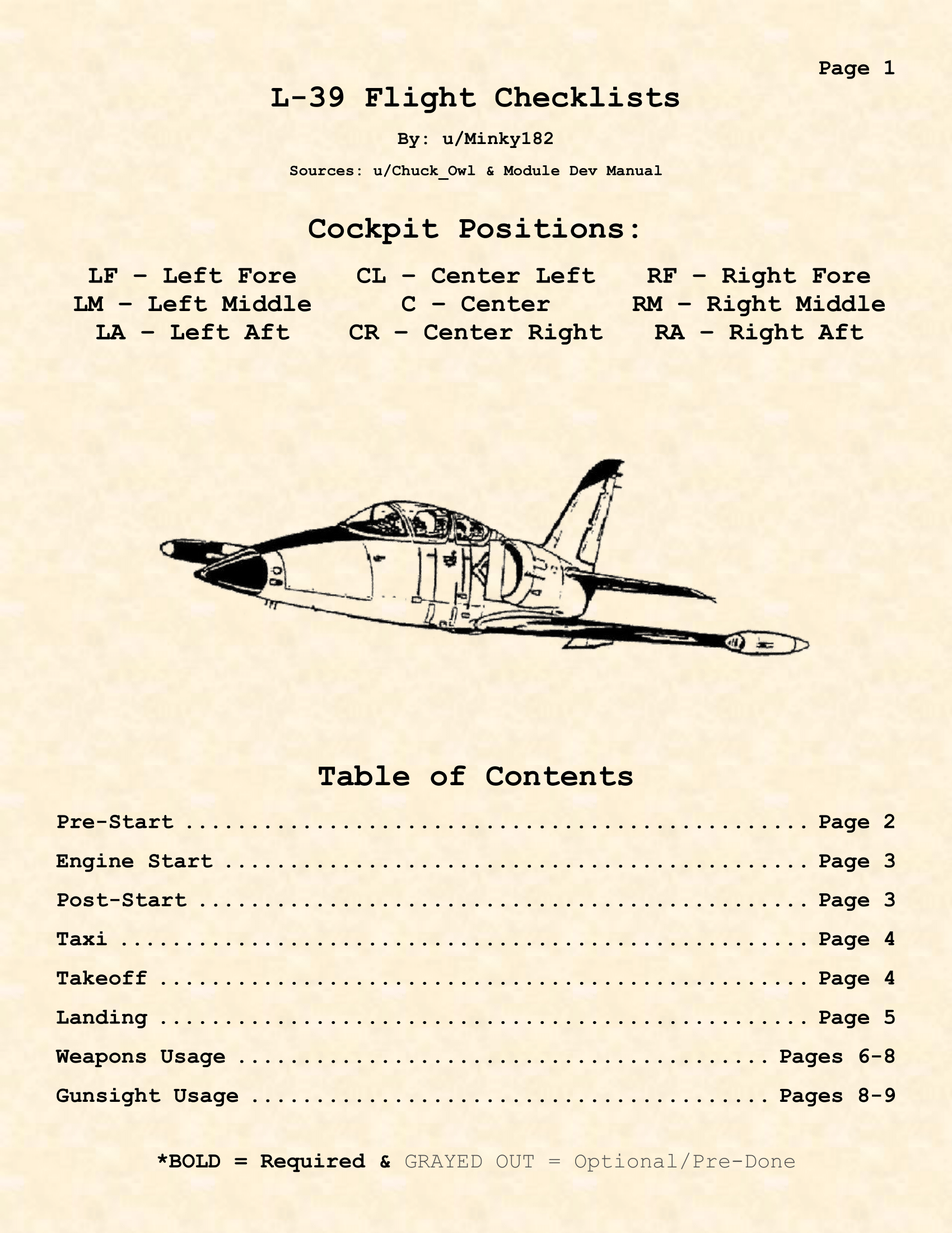 L-39 Kneeboard Checklists