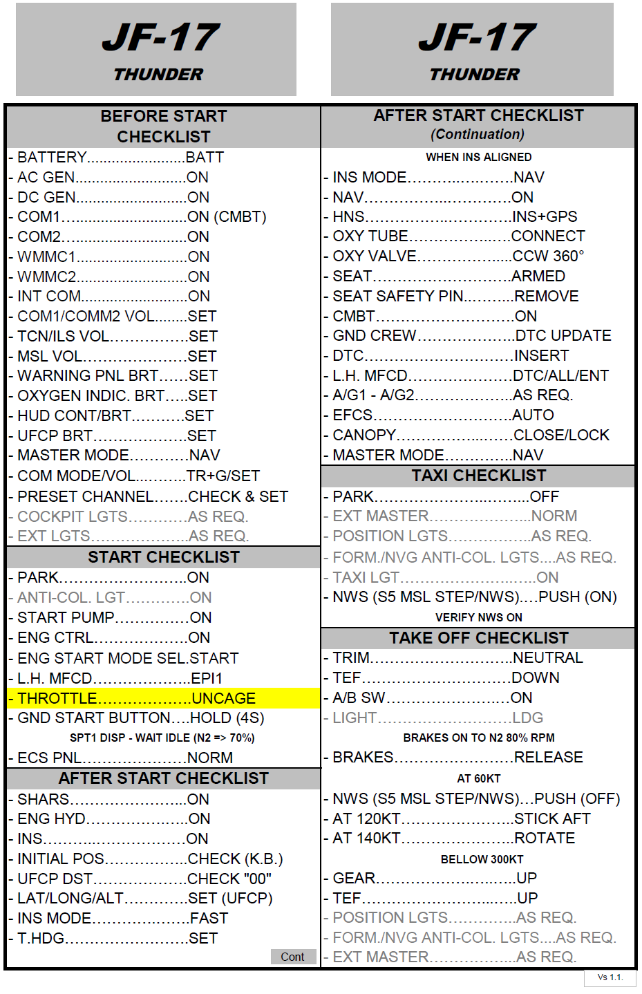 JF-17 Quick Checklist (Day and Night Ops). (Update vs 1.1)