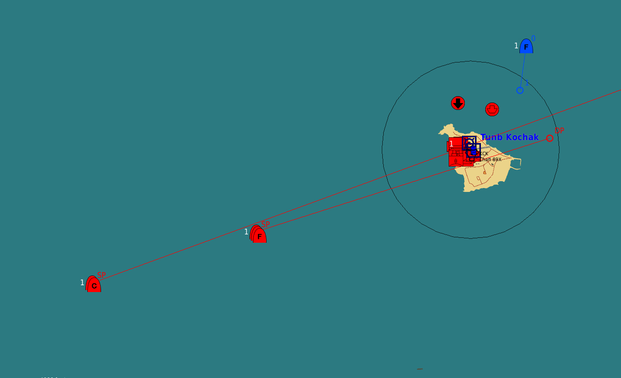 Blufor Testing Ground