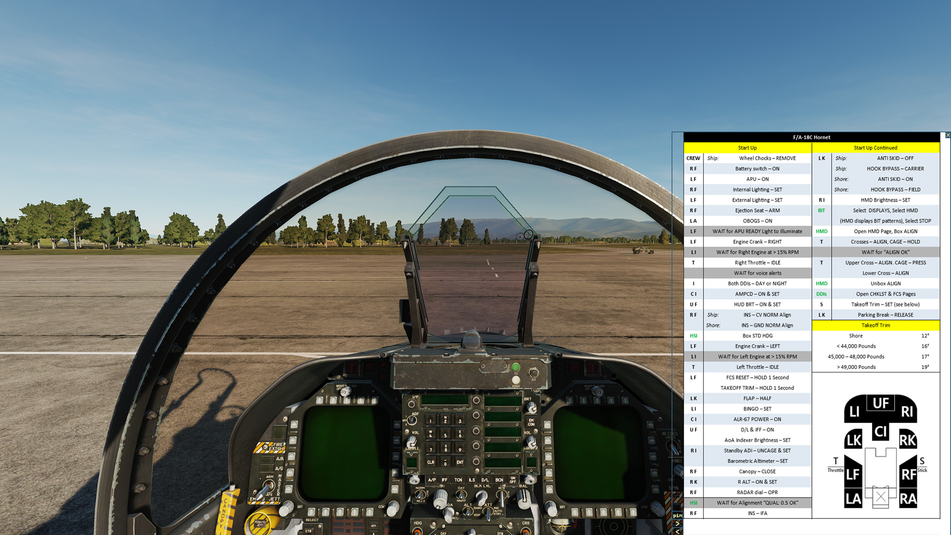 Bunny's Checklist Kneeboards