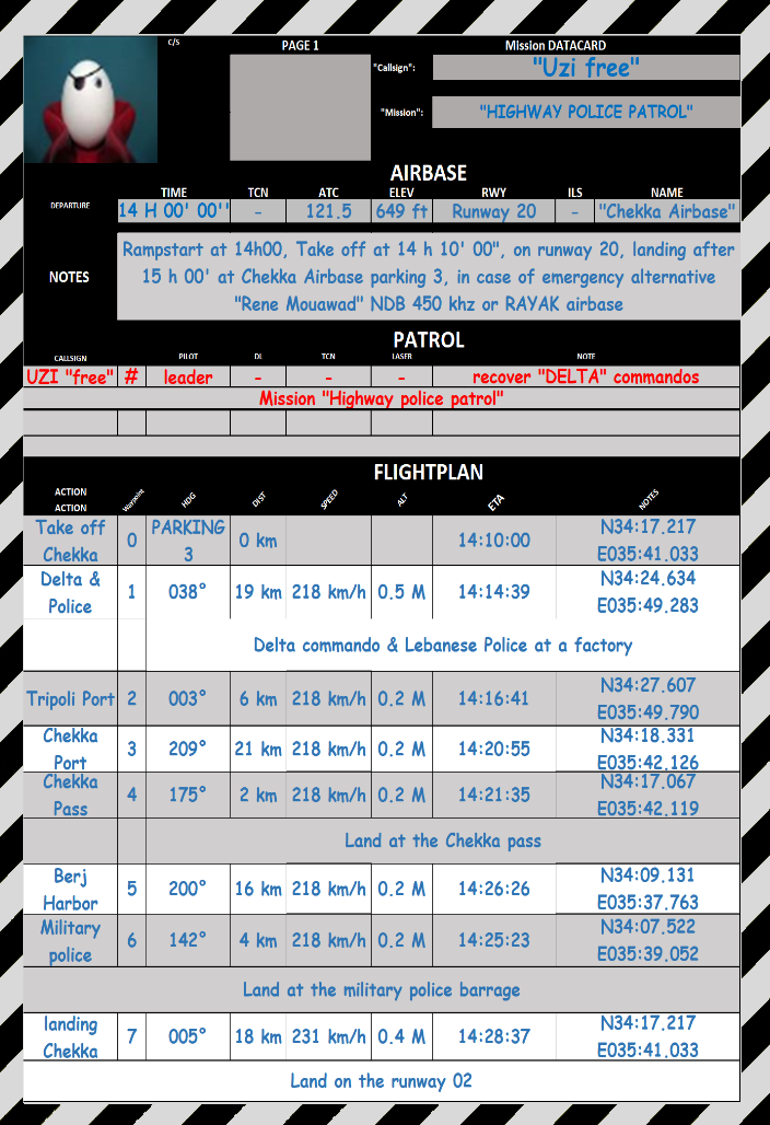 Mission CORSAIR: Fugu campaign Mission 3 "Traffic Police"