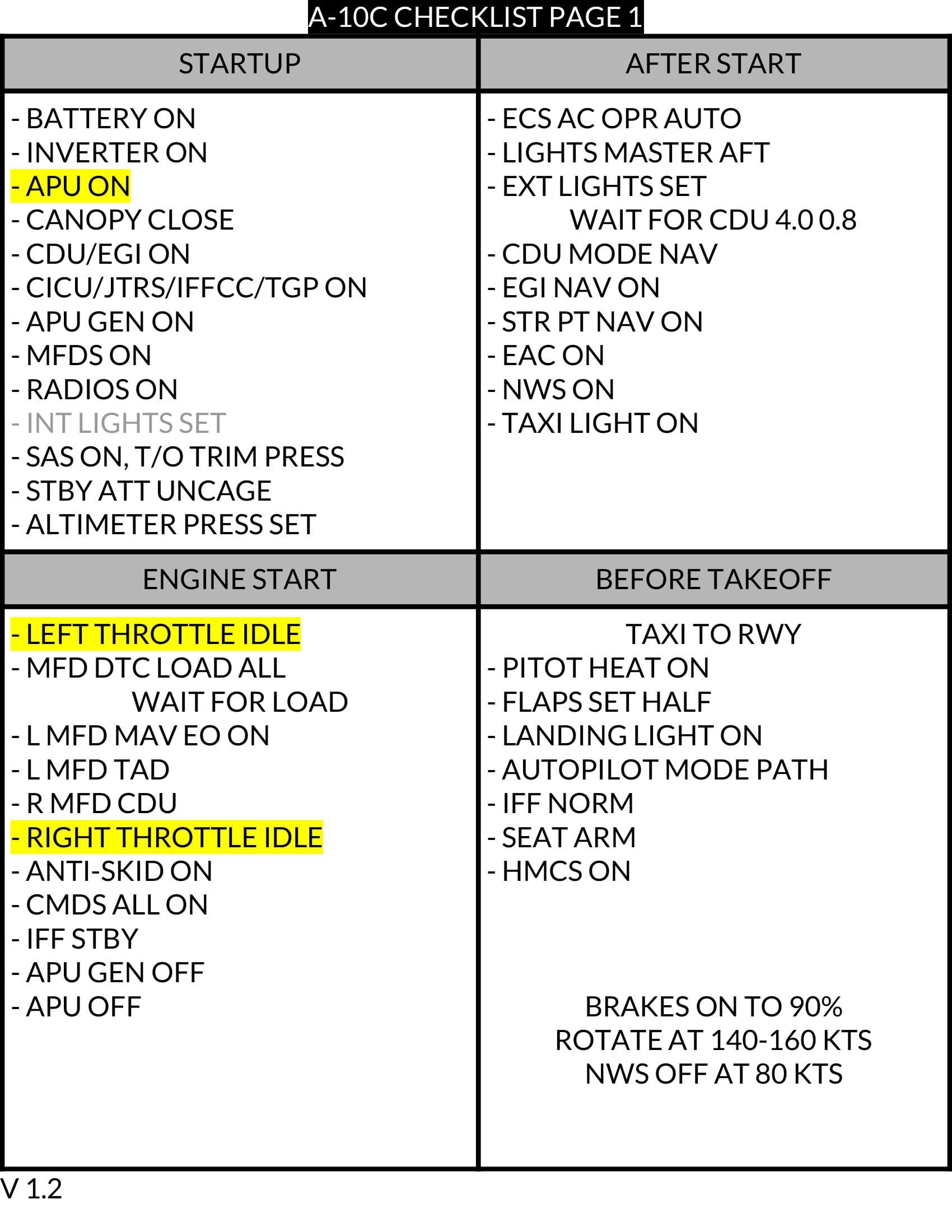 A-10C Enhanced Checklist v1.2.1
