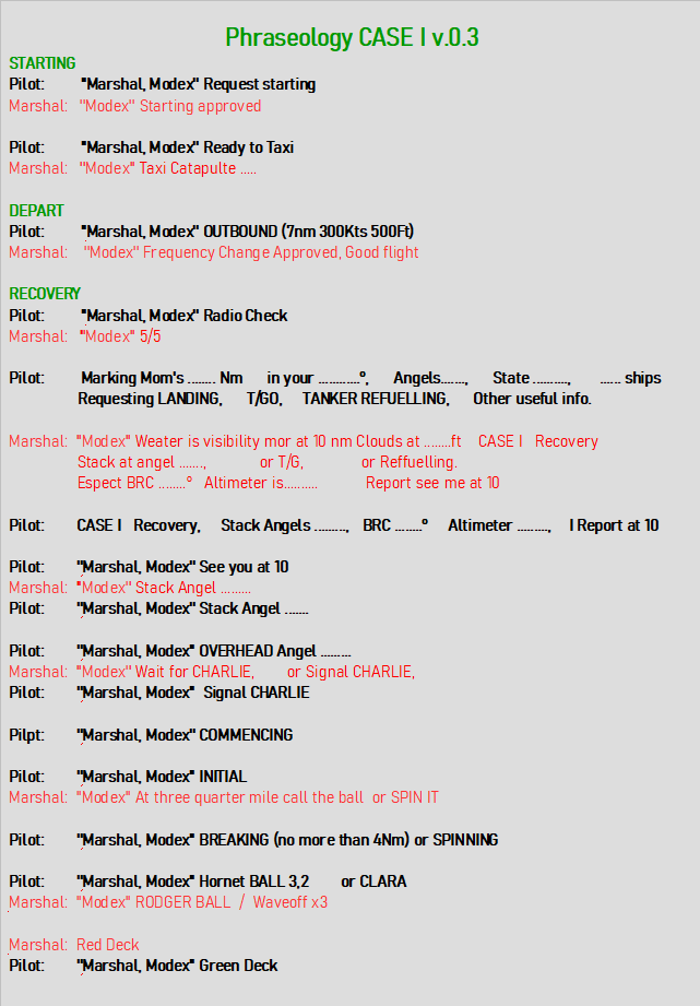 F/A-18C - Kneeboard CASE I Phraseology UPDATE v0.3