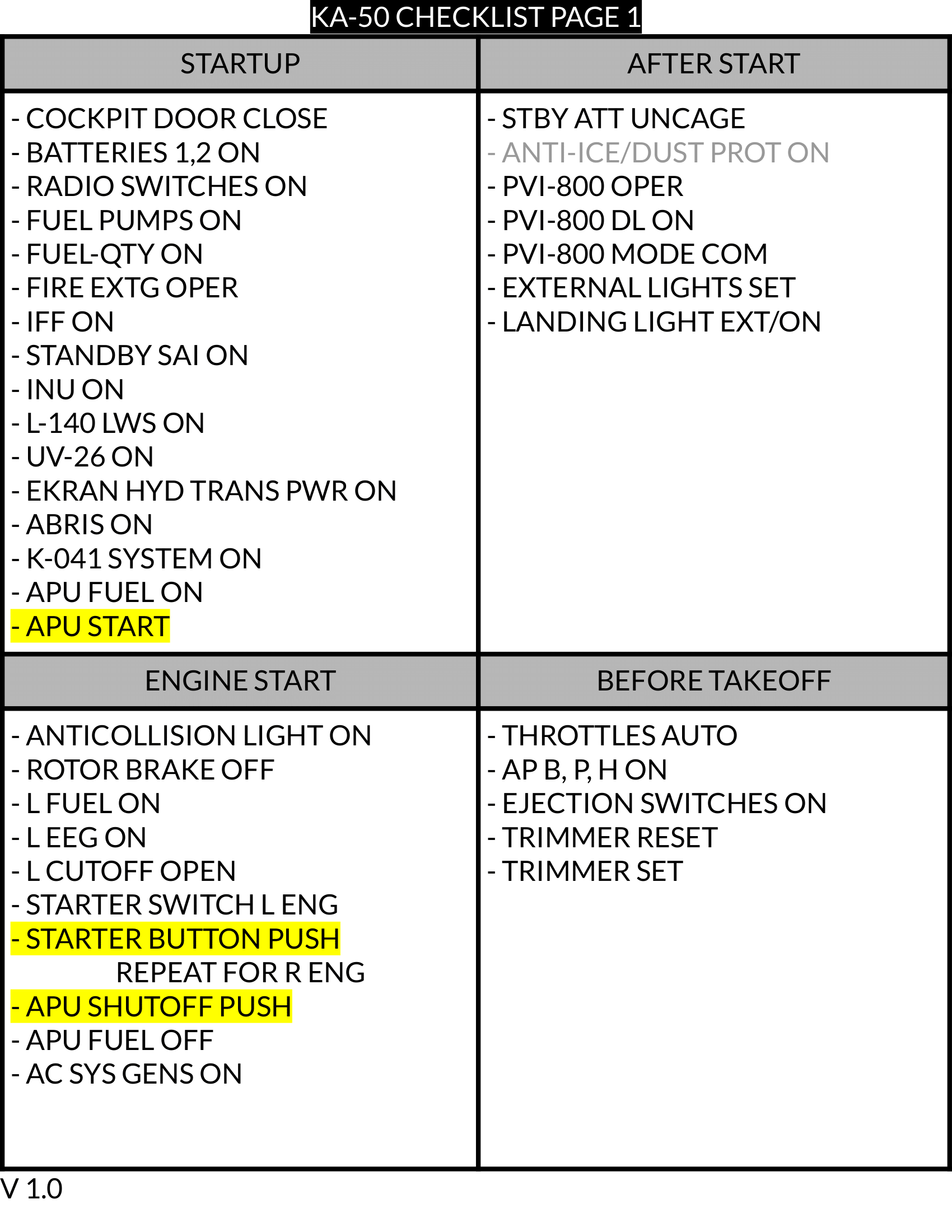 Ka-50 Enhanced Checklist v1.0