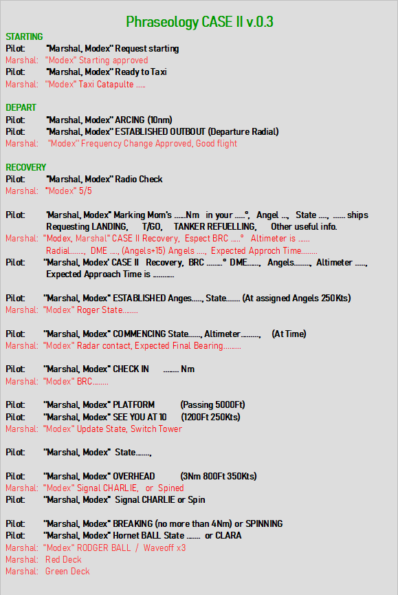 F/A-18C - Kneeboard CASE II Phraseology        UPDATE v0.3
