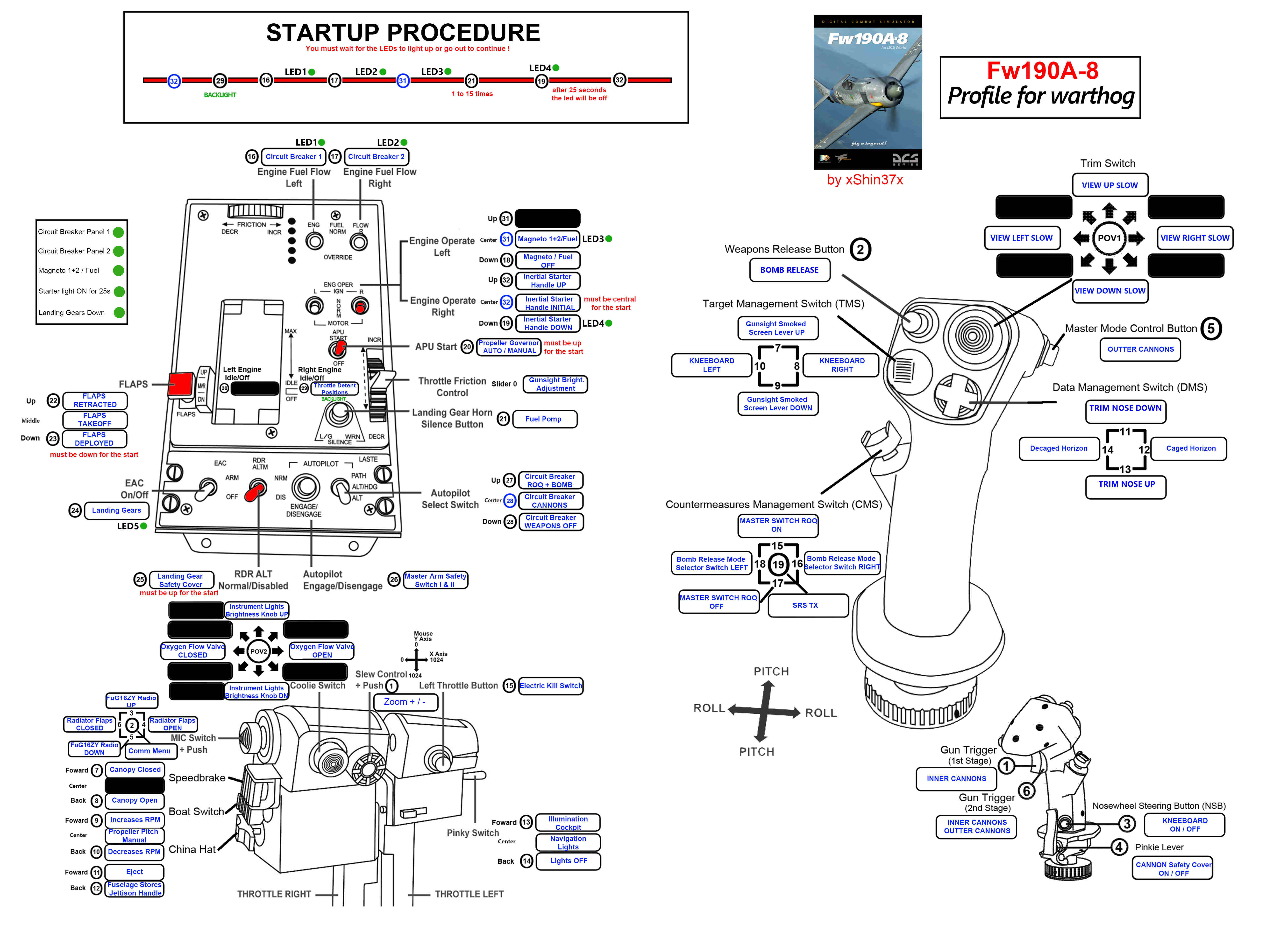 Profile Warthog for FW190-A8 with startup script