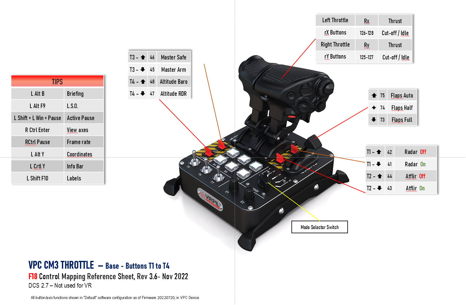 F18 Profile for VIRPIL HOTAS