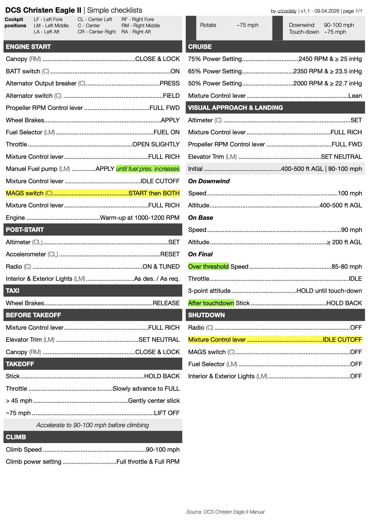 Christen Eagle II Simple Checklists