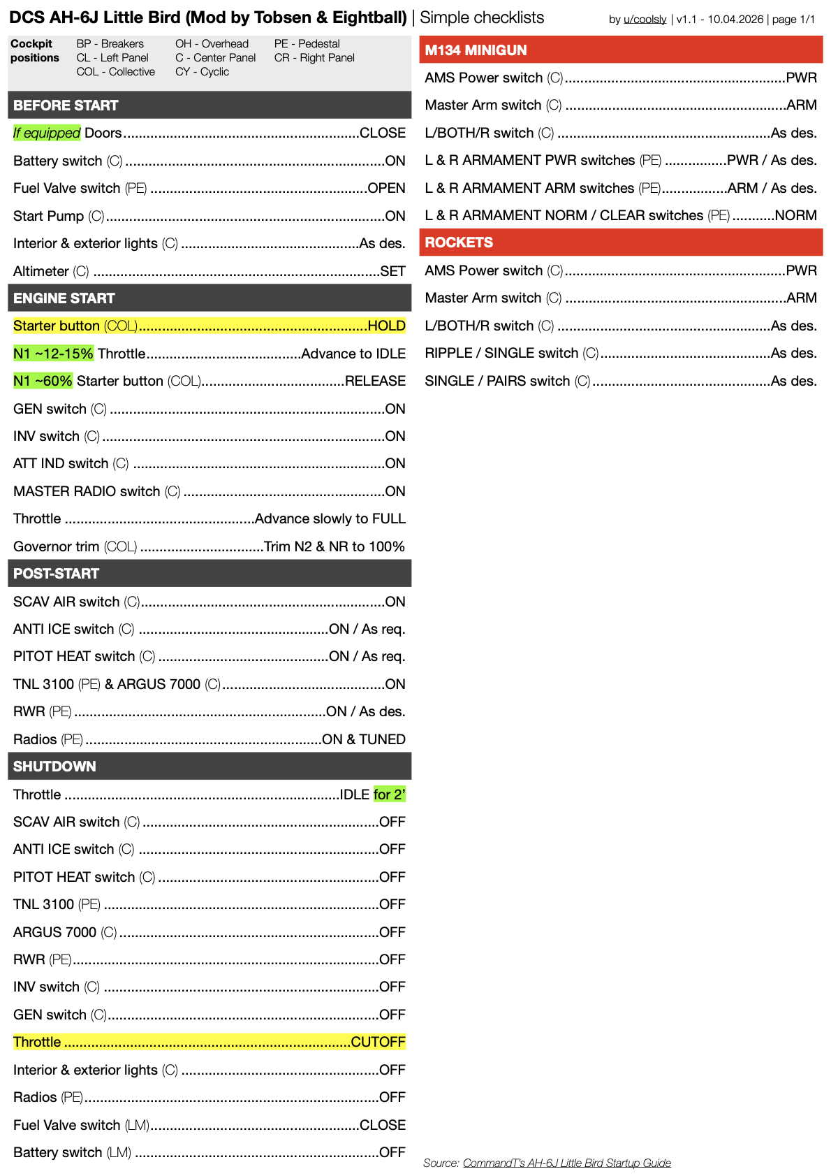 AH-6J & MH-6J Simple Checklists