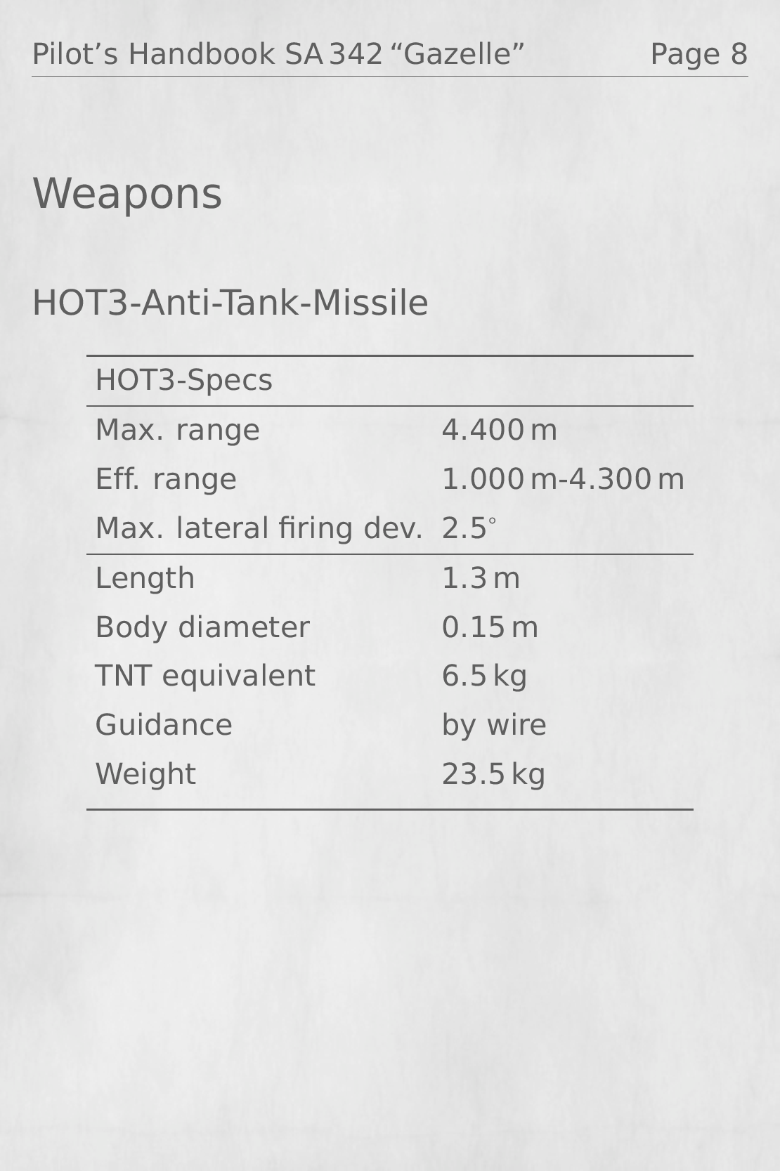SA342 Pilot's Manual (Kneeboard) REV3