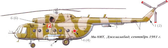 Mi-8 Jalalabad 1981 v 2.0