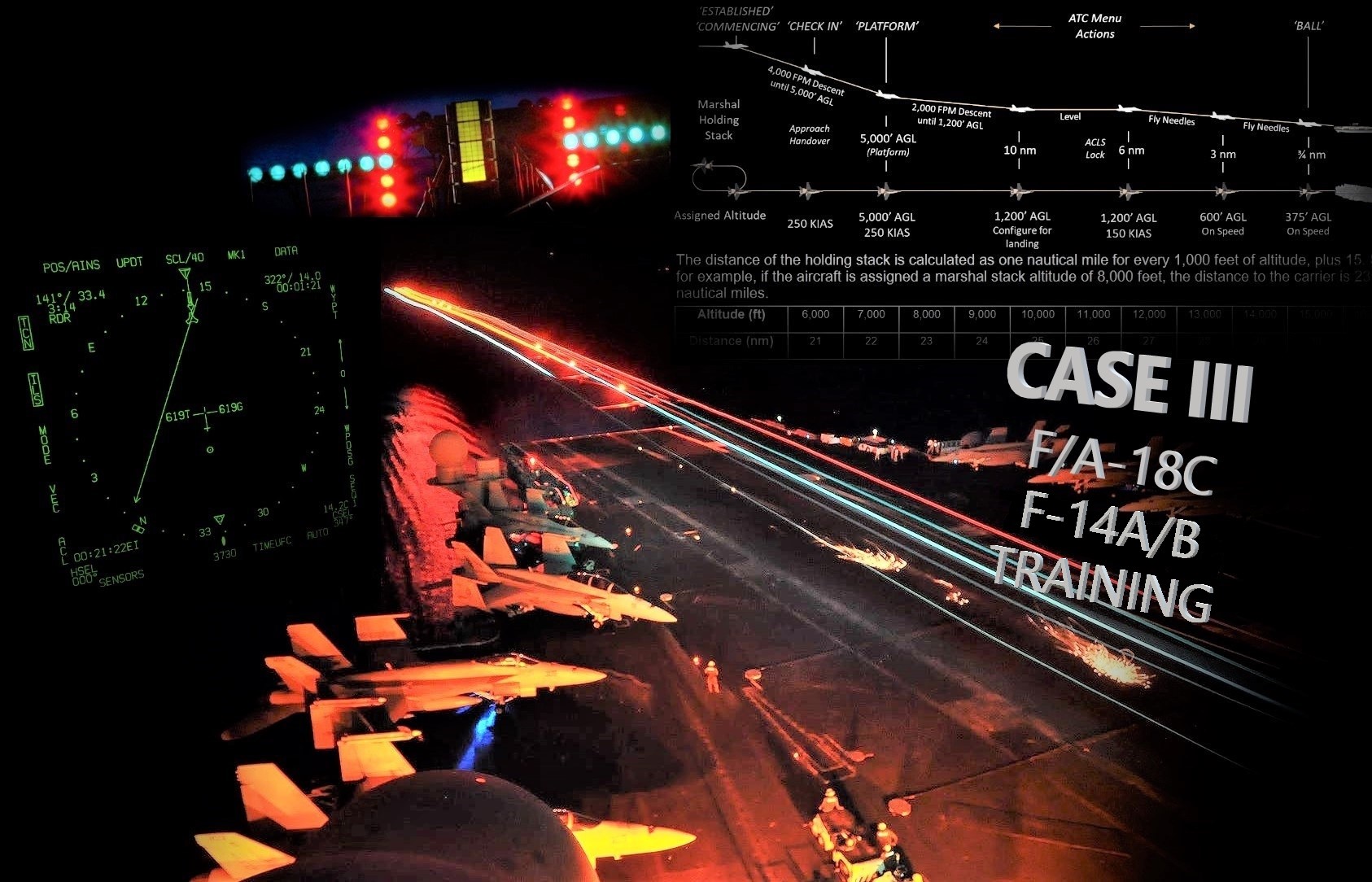 CASE III Training - F/A-18C, F-14A & F-14B - Supercarrier - Caucasus - SP/MP