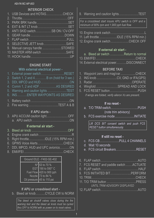 Kneeboard NP F/A-18C