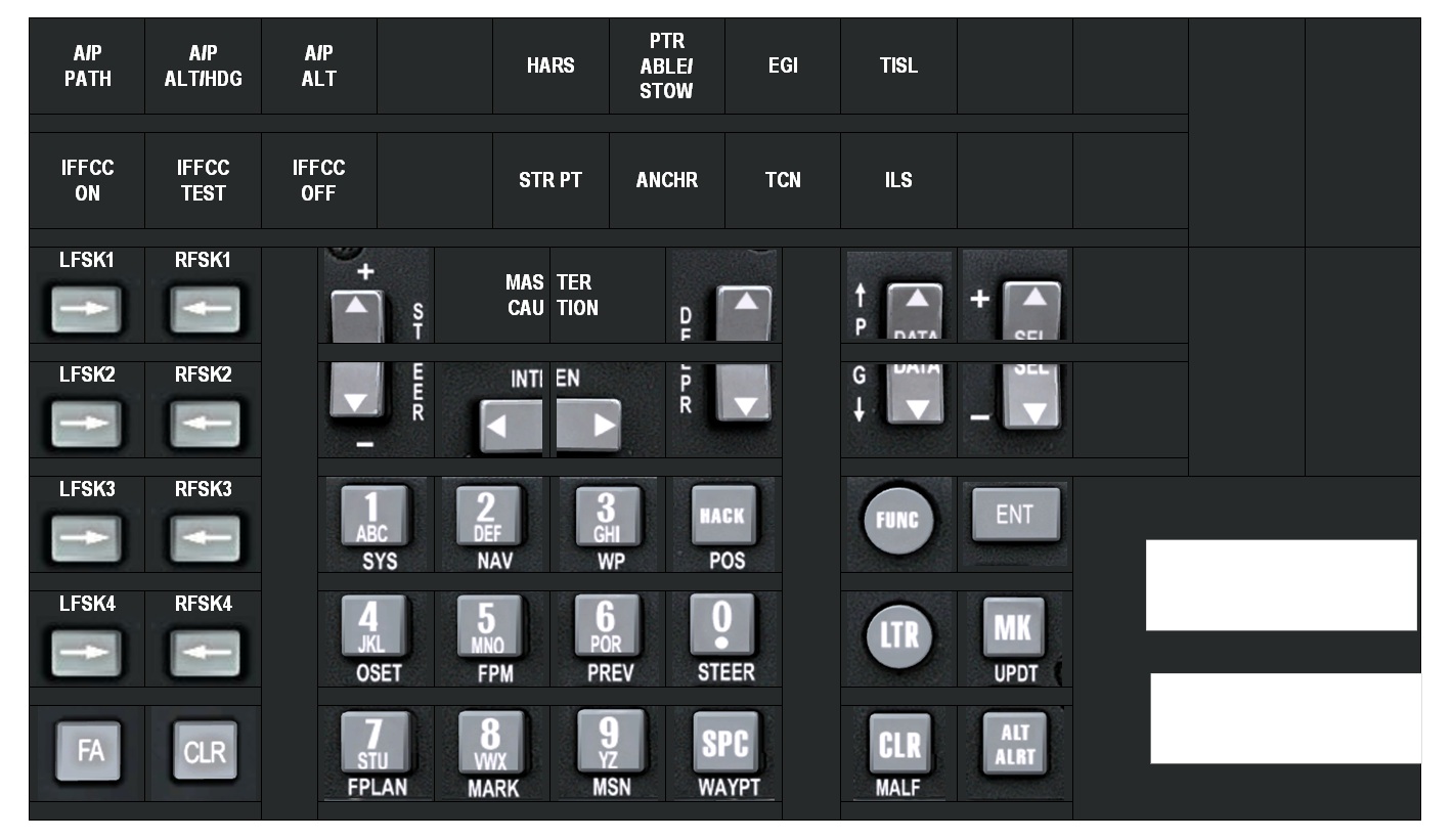 XKeys Pro Overlay for DCS A10C