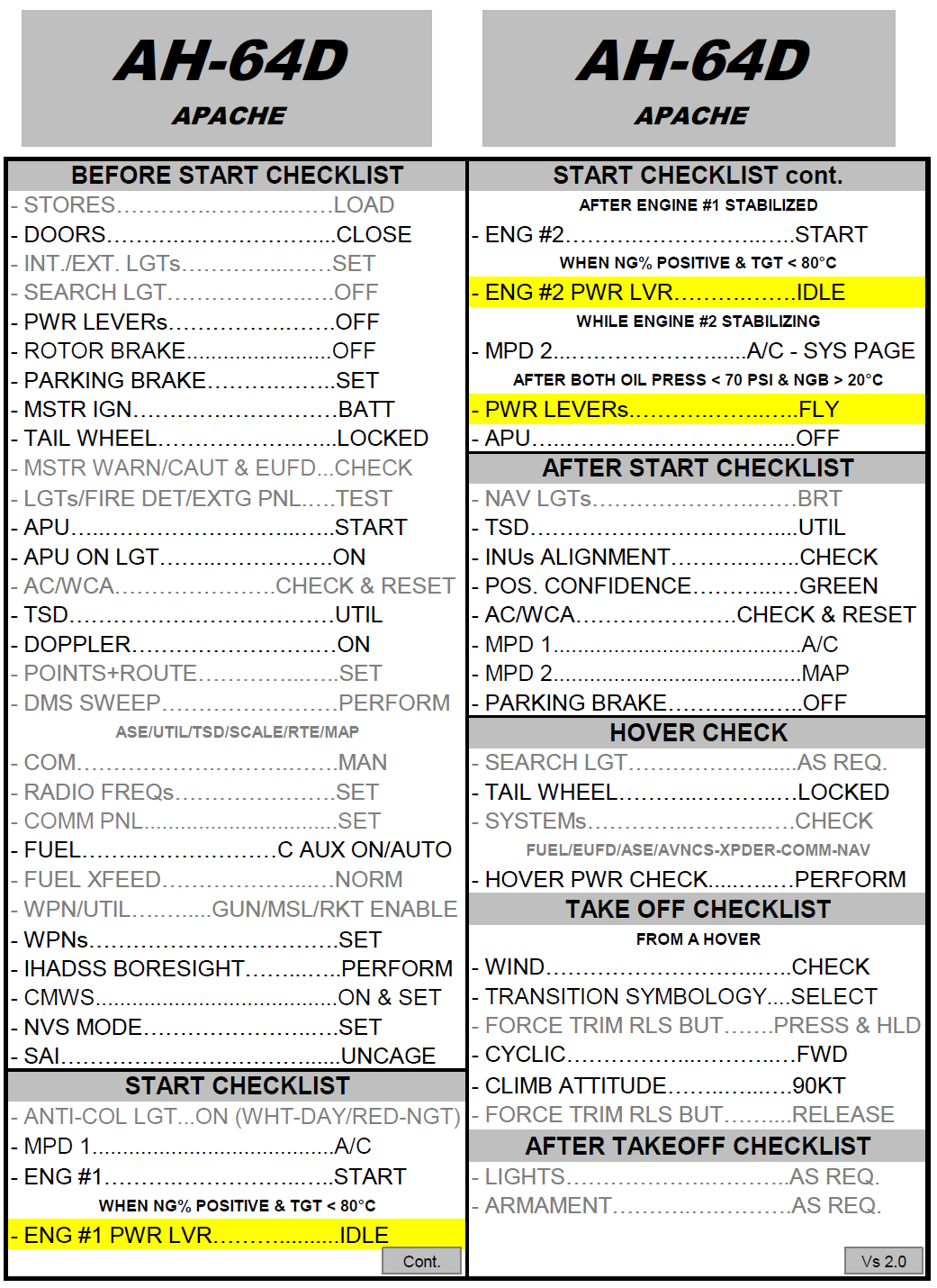 DCS AH-64D Quick Checklist Day and Night Ops (vs 2.0)