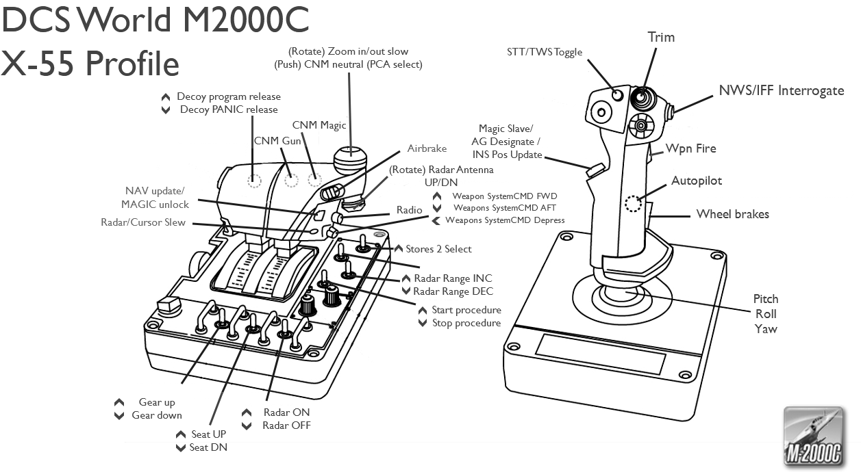 DCS M2000C X-55 HOTAS Profile