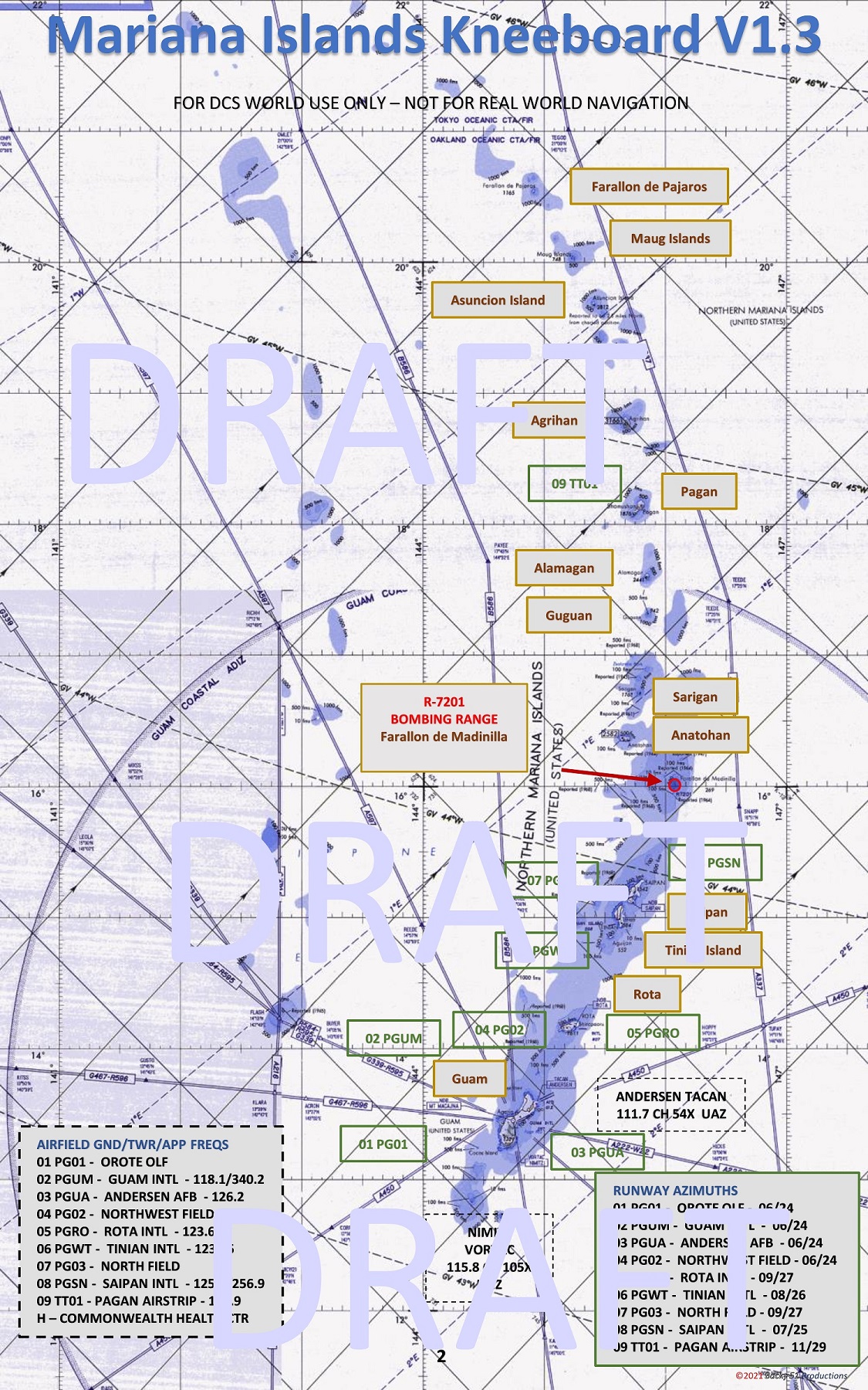 Marianas Islands Mission Planner Kneeboard Pack Version 1.3
