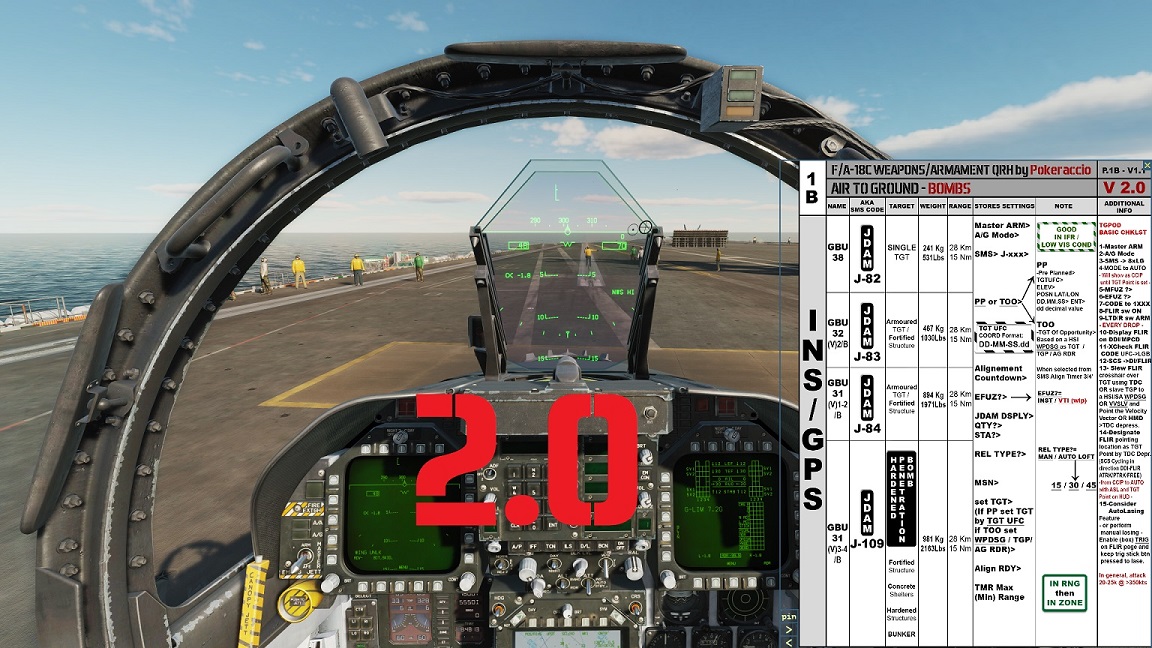 F/A-18C Hornet - Weapons QRH Quick Reference Handbook / Checklist / Kneeboard by Pokeraccio V.2.0 ***17MAY21*** Update ***PDF Version***
