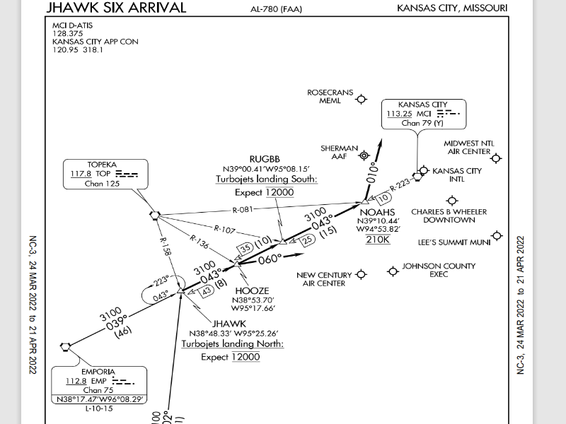 US FAA Charts(Free)