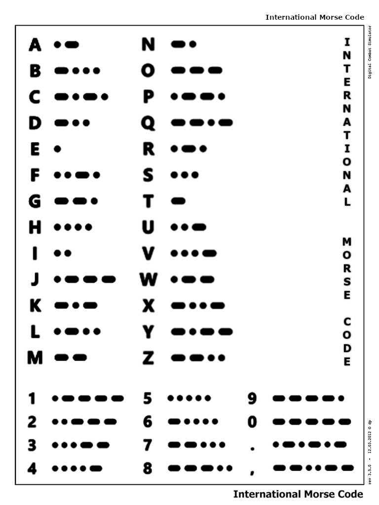 Morse Code Kneeboard for All Aircraft