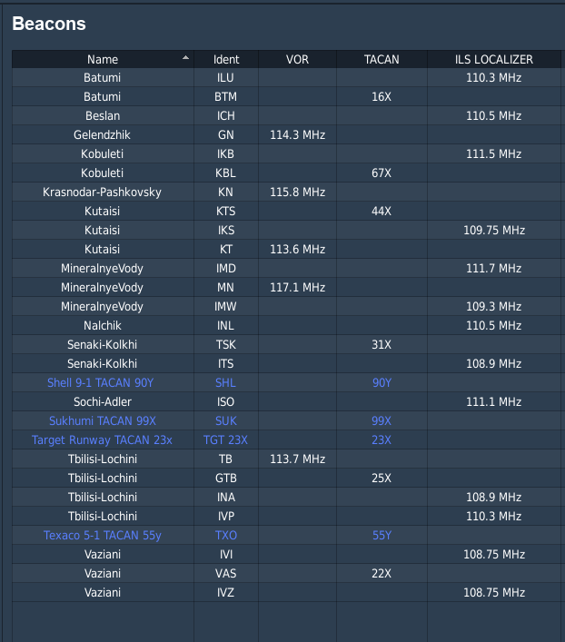Mirage BAP and Navigation Training Mission
