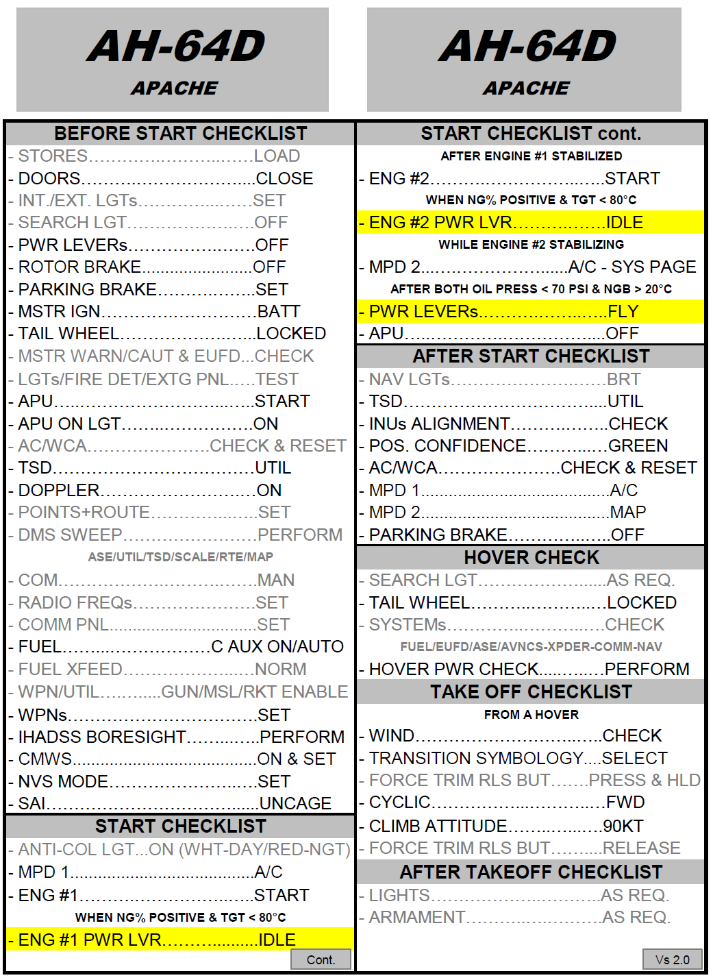 00-AH-64D_Quick_Checklist.png