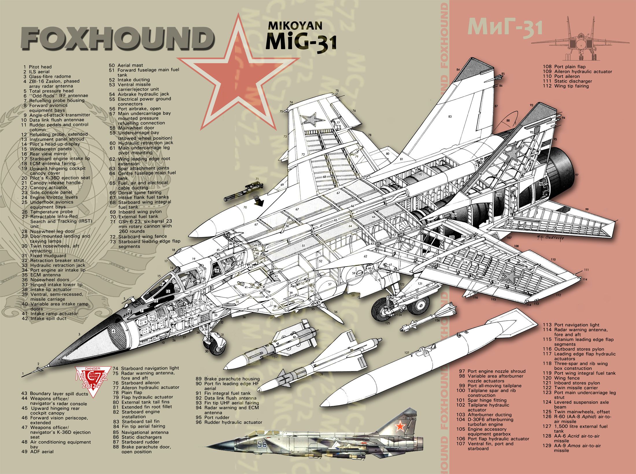 MiG-31K & MiG-31BM by JSN64