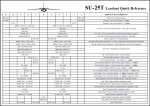 SU-25T Loadout Quick Reference
