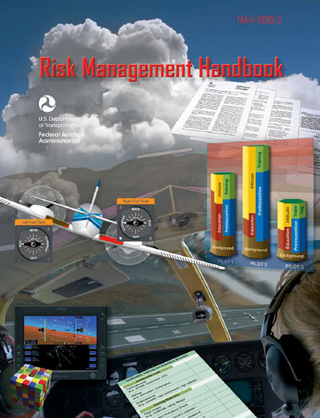 Risk Management