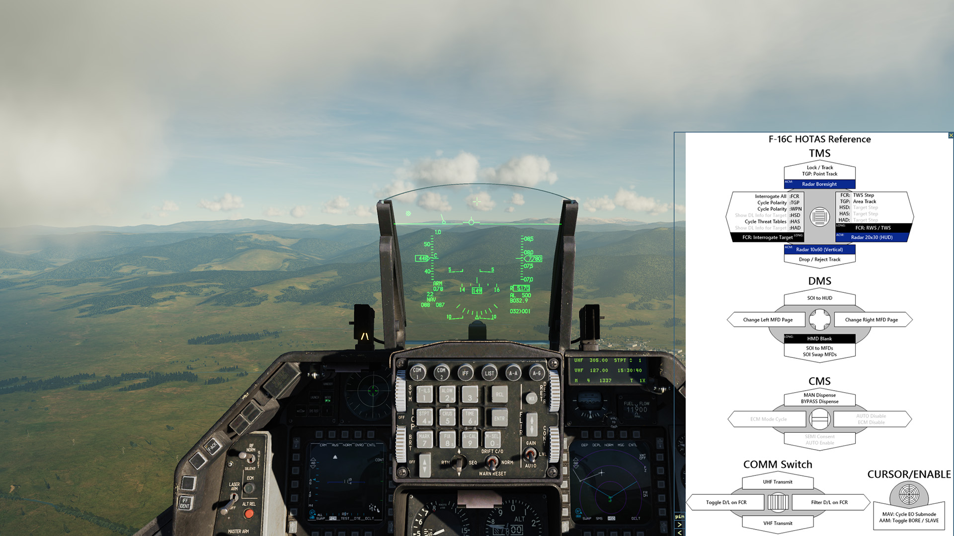 Bunny's HOTAS Reference Kneeboards